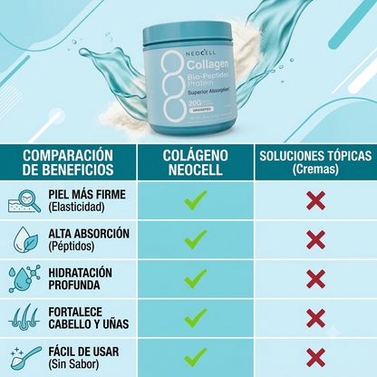 Colágeno BioPéptidos Proteina Grass Fed Polvo 567 gr NeoCell - ¡Bienestar que se siente!