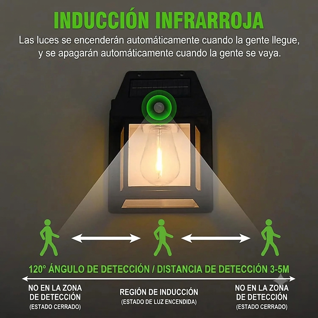 ¡Oferta 4x1! VintageGlow Solar – Estilo y Luz (cálida) sin Cables